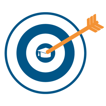 target Target
